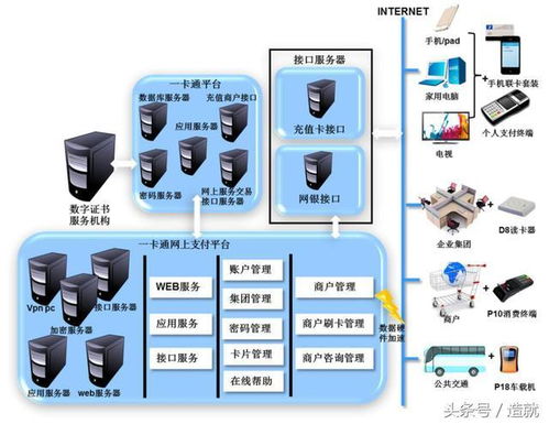 從加密到破解 全球密碼學前沿與計算機網(wǎng)絡技術發(fā)展的交織